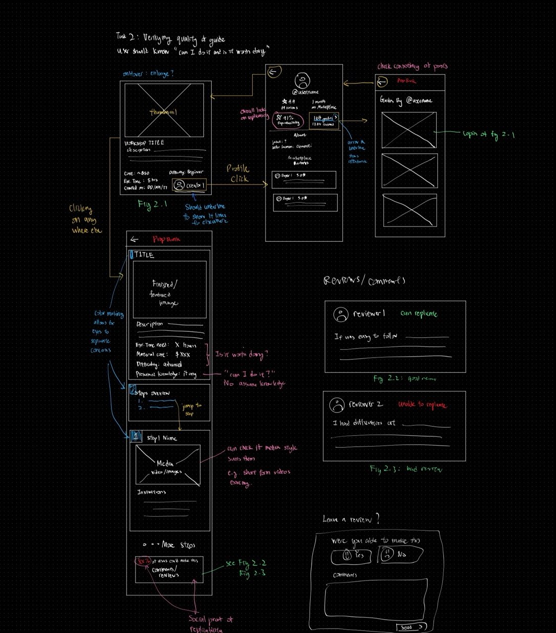 low-fidelity sketches of the Workshop search and guide preview layout